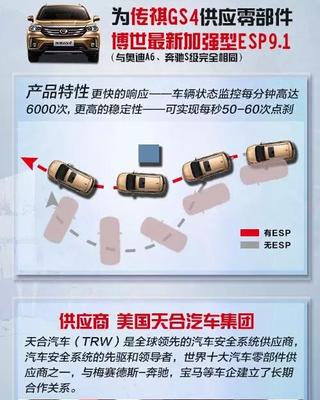 优质供应商体系巡展 博世&天合篇——品质之路，致敬杰出致敬安全