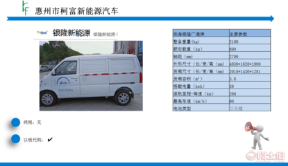 珠海银隆面包车“以租代购”模式解析 轻资产运营的新选择